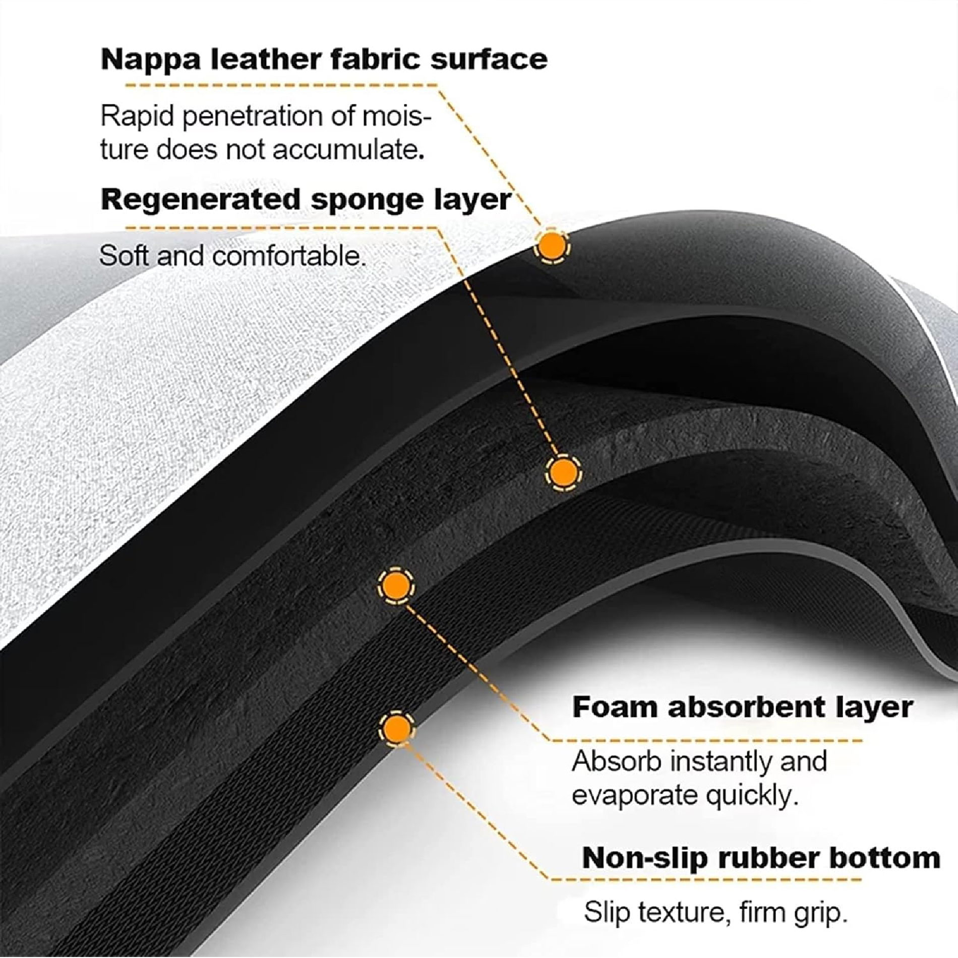 Miniatura 3 de Tapete Cocina Antideslizante Grande Azul